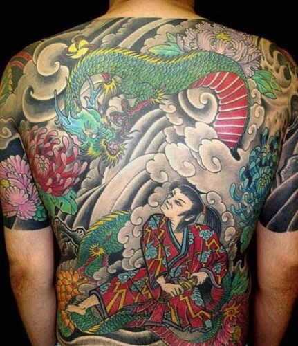 The Meaning Of A Dragon Tattoo - Mythology Merchant